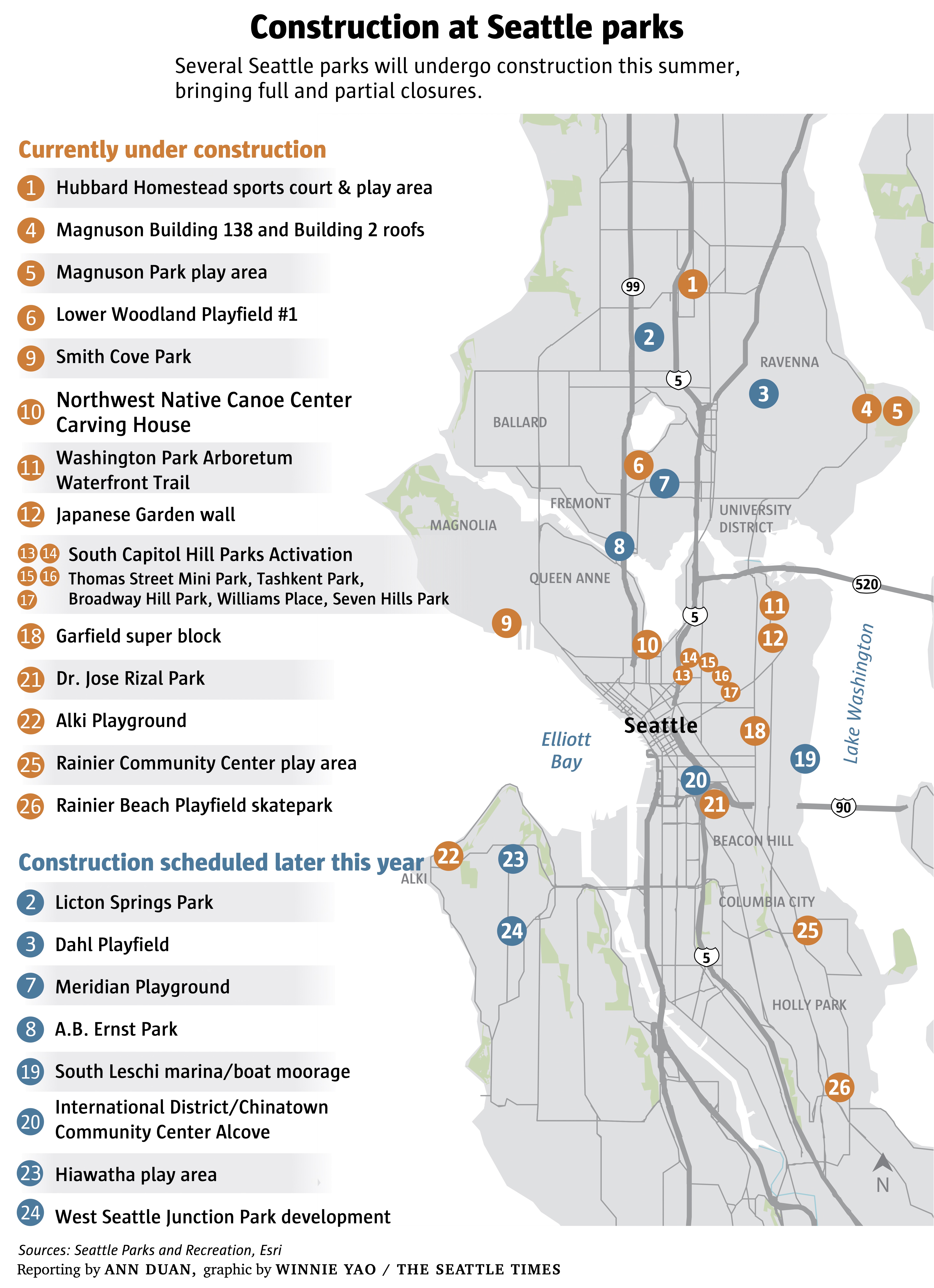 Map of Seattle showing which city parks and playgrounds have construction scheduled this year